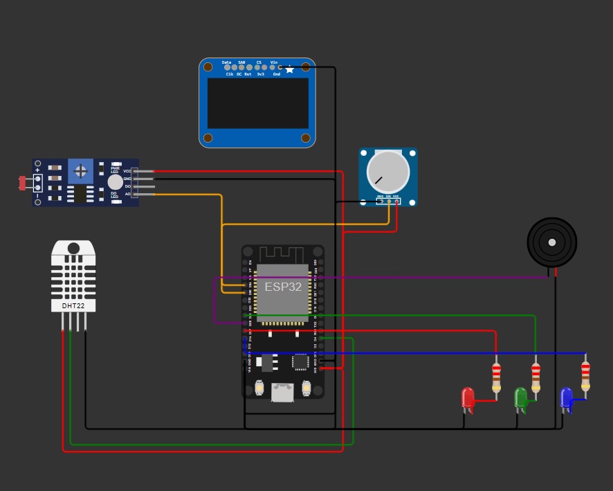 SmartRoom IoT - ArduThon2026
