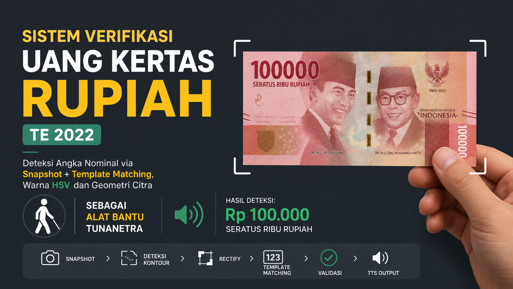 DeteksiUang - Rupiah TE 2022 Detector